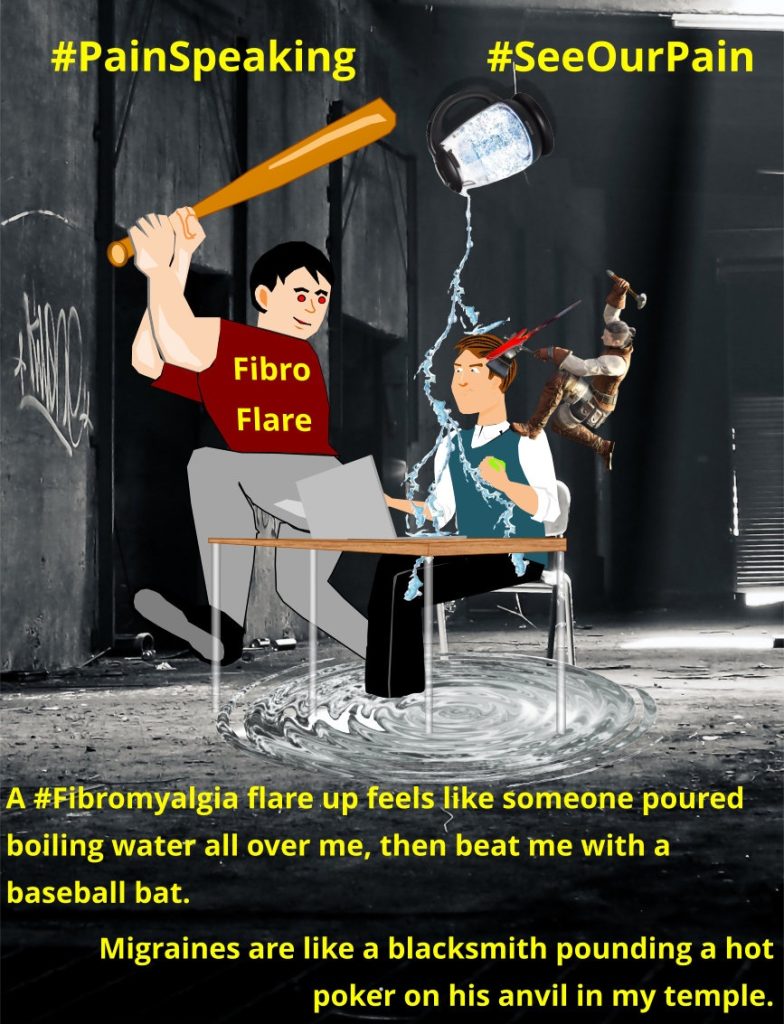 PainSpeaking Fibromyalgia Migraine