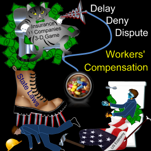 US Workers Compensation Graphic 2